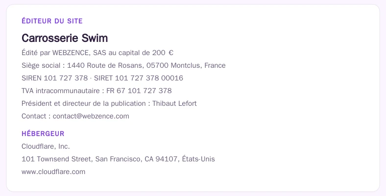 Coordonnées légales de l&rsquo;éditeur et de l&rsquo;hébergeur du site
